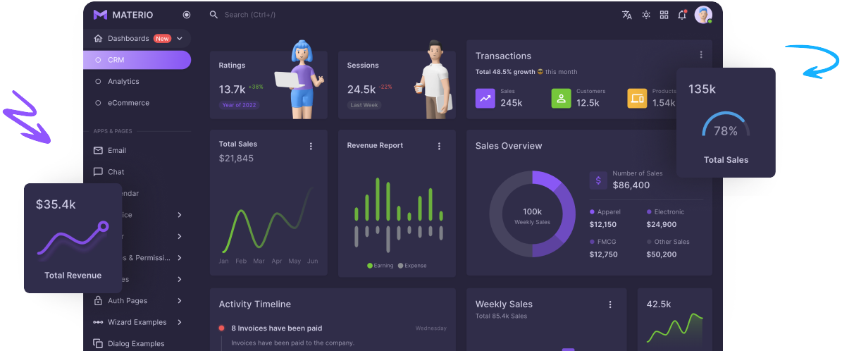 Reziliant Dashboard